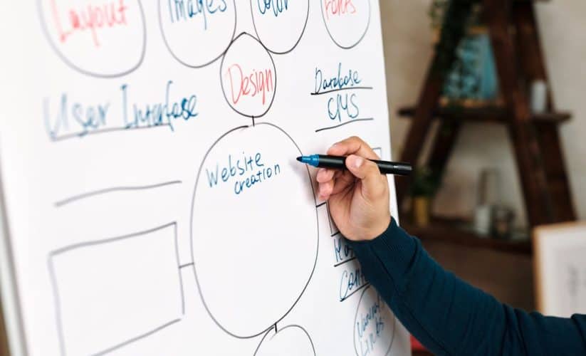 The Role of a Web Designer in Modern Brand Storytelling